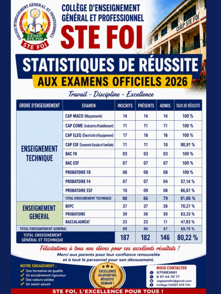 Design sans titre